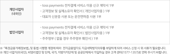 tosspayments 전자결제 구비서류