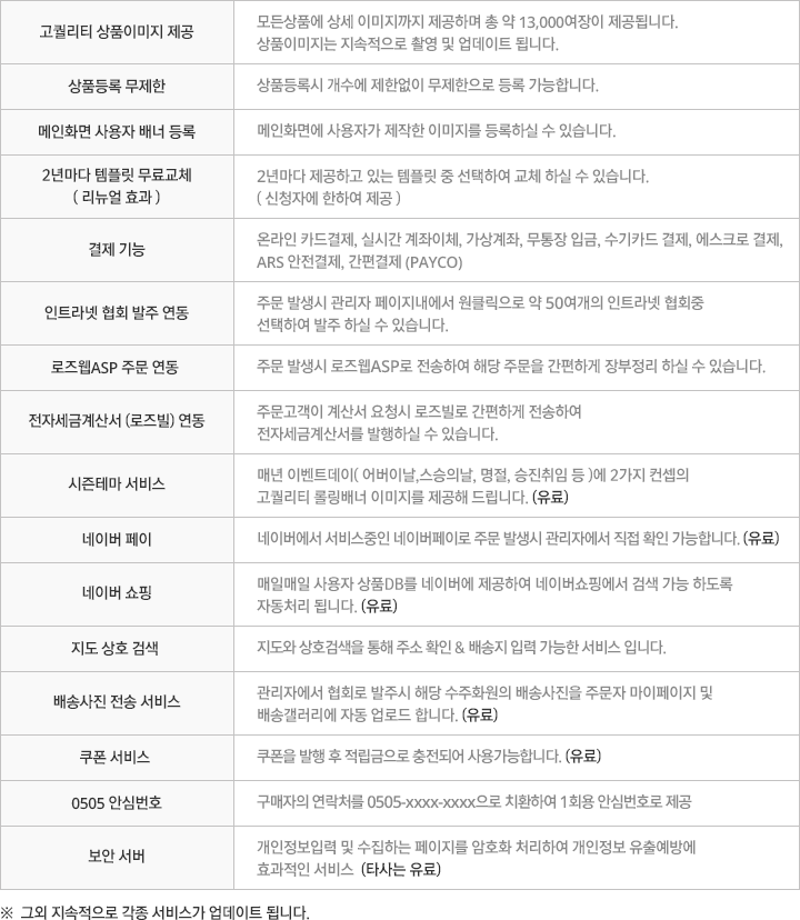 PC 고급형 서비스 안내 테이블