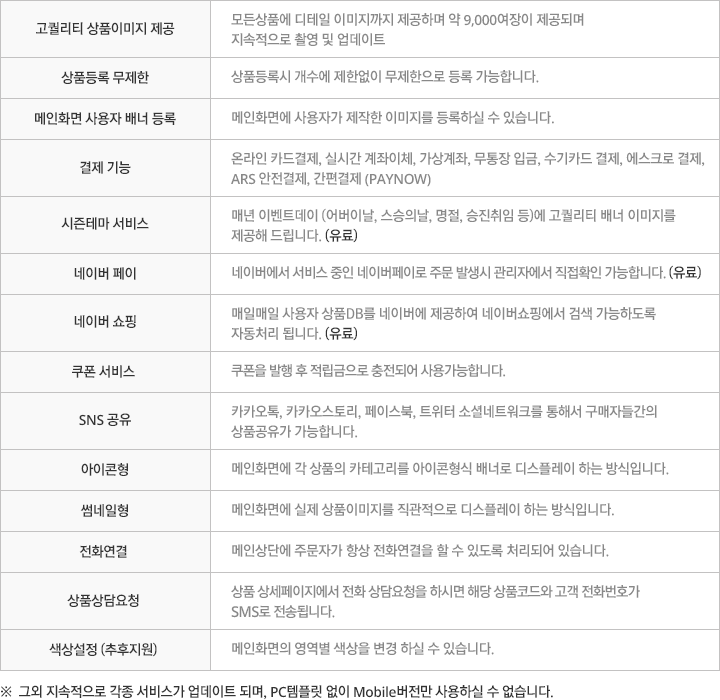 Mobile 2.0  서비스 안내 테이블