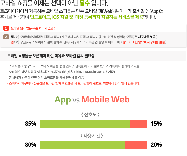 mobile 탬플릿 2.0 은 각종 광고 적합 및 메인 화면 배치 및 배너추가, 각종 커스터 마이징이 가능하며 최신 트랜드의 디자인으로 제작 된 탬플릿 입니다.